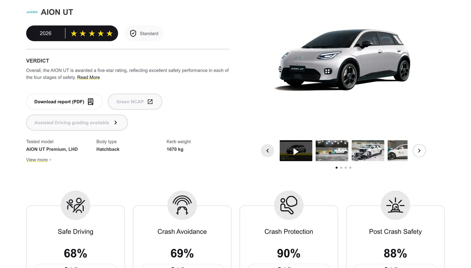 หน้าผลทดสอบ Euro NCAP ของ AION UT ปี 2026 แสดง 5 ดาว รุ่นที่ทดสอบ AION UT Premium พวงมาลัยซ้าย น้ำหนัก 1670 กก. และคะแนน Safe Driving 68% Crash Avoidance 69% Crash Protection 90% Post Crash Safety 88%