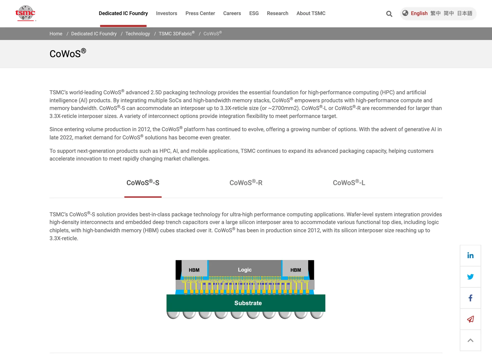 หน้าเทคโนโลยี CoWoS ของ TSMC อธิบาย CoWoS-S ที่ใช้ silicon interposer ได้ถึง 3.3 เท่าของ reticle พร้อมภาพตัดขวางชิป Logic และ HBM บน interposer และ substrate