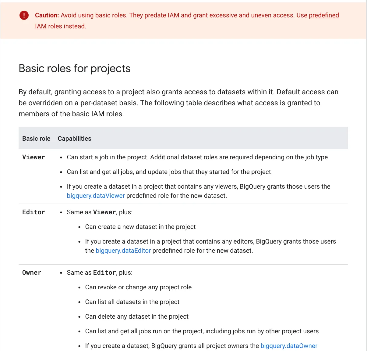 ตาราง Basic roles for projects ของ BigQuery แสดงบทบาท dataset ที่ Viewer, Editor และ Owner ได้เมื่อสร้าง dataset ใหม่ พร้อมคำเตือนให้เลี่ยง basic role