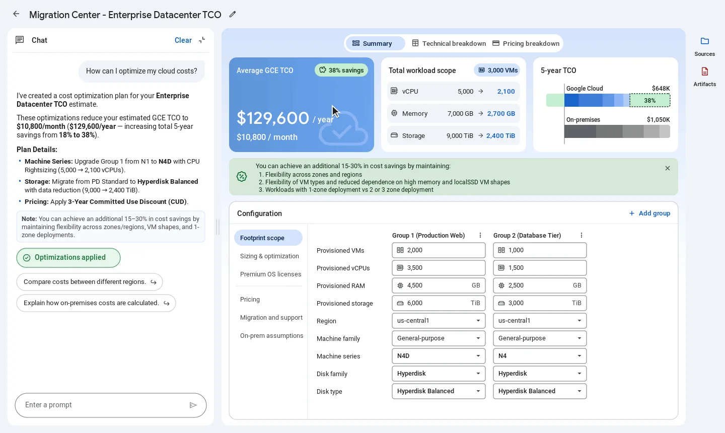 หน้าจอ Migration Center ใน Google Cloud Modernize ประเมินต้นทุน TCO ของศูนย์ข้อมูล พร้อมหน้าแชตเสนอแผนลดต้นทุน
