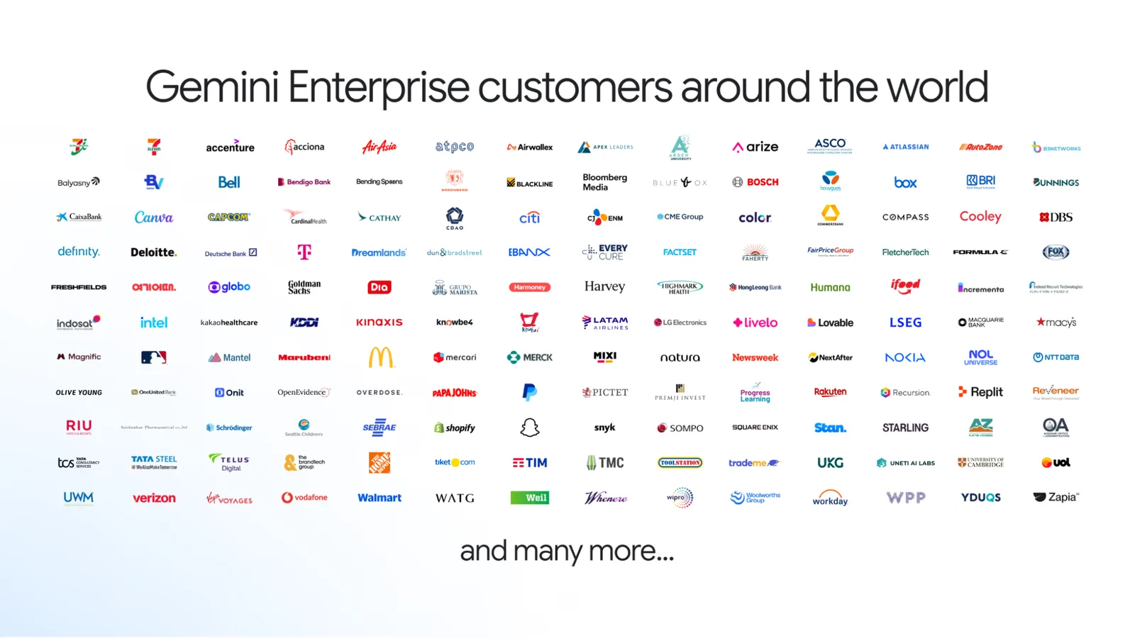 สไลด์ Gemini Enterprise customers around the world แสดงโลโก้ลูกค้าองค์กรจำนวนมาก