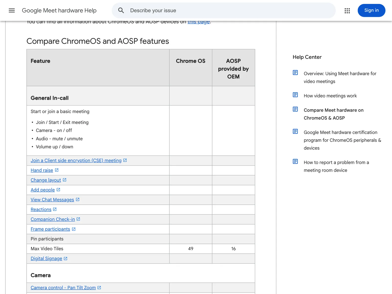 หน้าช่วยเหลือ Compare Meet hardware on ChromeOS & AOSP แสดงตารางฟีเจอร์ของทั้งสองระบบ