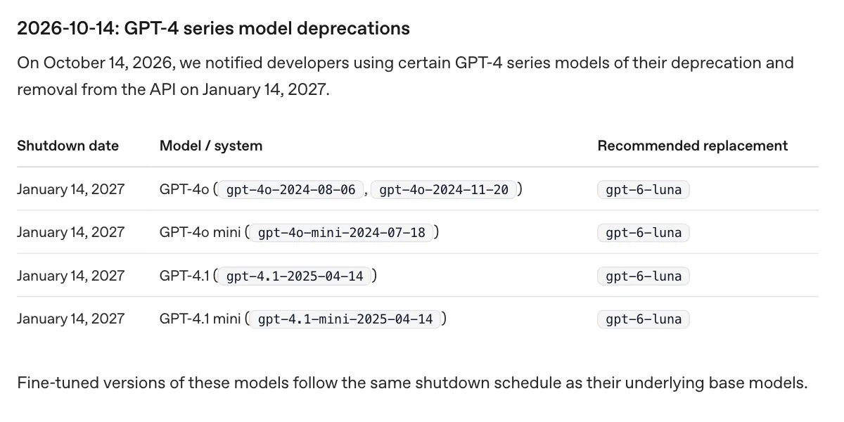 ตารางในเอกสารของ OpenAI แสดงว่า GPT-4o API ปิด 14 มกราคม 2027