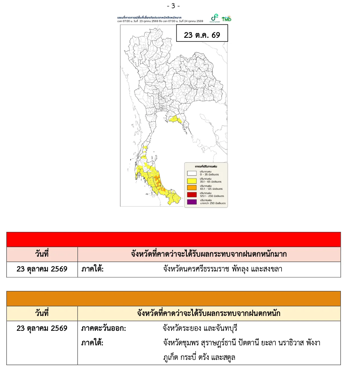 แผนที่คาดการณ์พื้นที่เสี่ยงภัยฝนตกหนักถึงหนักมากวันที่ 23 ตุลาคม 2569 ของกรมอุตุนิยมวิทยา และตารางจังหวัดฝนตกหนักมาก นครศรีธรรมราช พัทลุง สงขลา