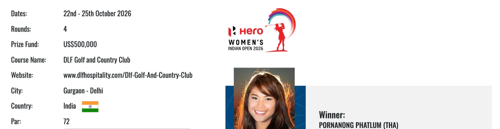 ภาพหน้าจอหน้าข้อมูลรายการ Hero Women's Indian Open 2026 บนเว็บไซต์ LET พร้อมชื่อผู้ชนะ
