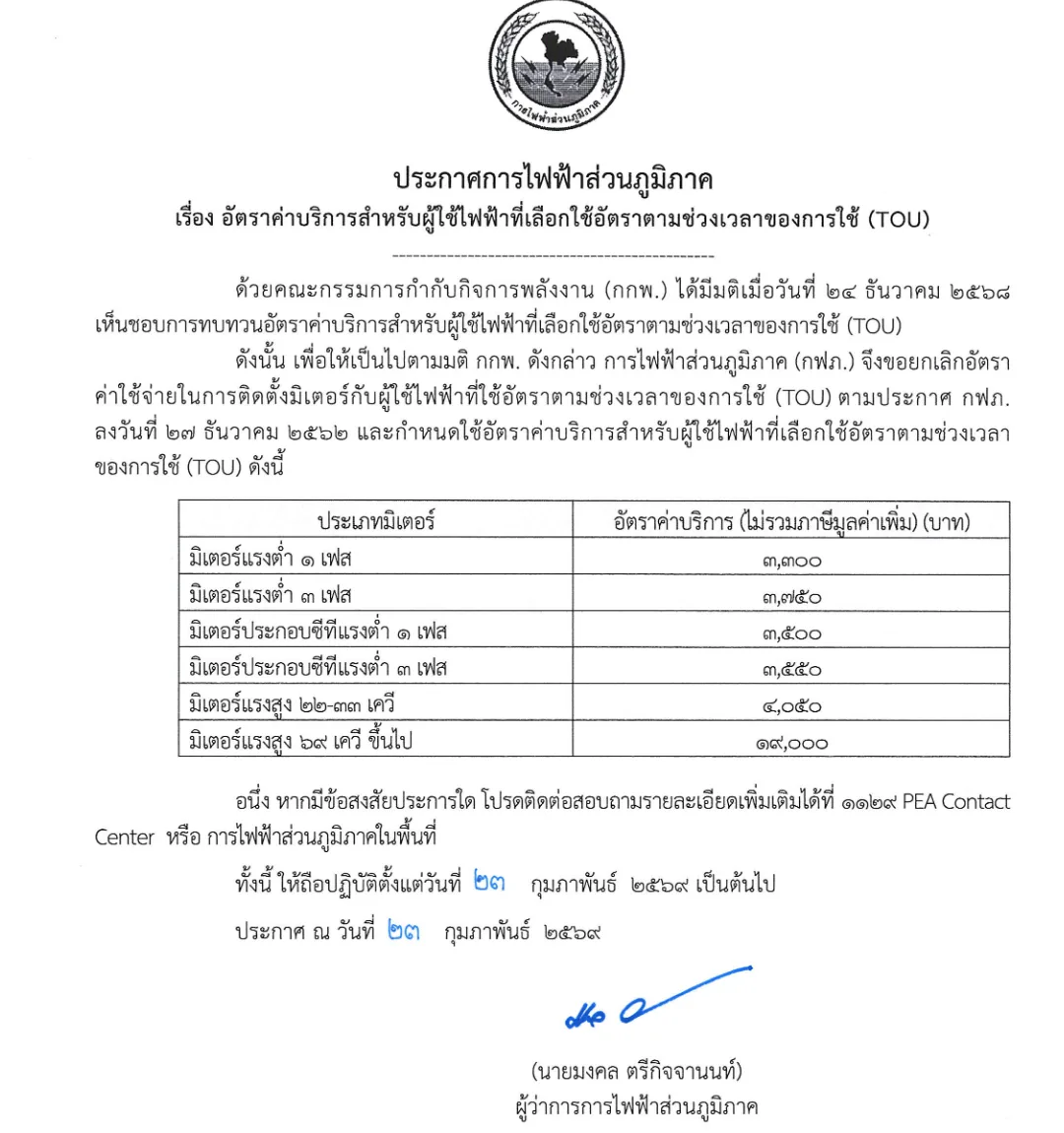 ประกาศการไฟฟ้าส่วนภูมิภาค เรื่อง อัตราค่าบริการสำหรับผู้ใช้ไฟฟ้าที่เลือกใช้อัตราตามช่วงเวลาของการใช้ (TOU) ลงวันที่ 23 กุมภาพันธ์ 2569 มิเตอร์แรงต่ำ 1 เฟส 3,300 บาท 3 เฟส 3,750 บาท ไม่รวมภาษีมูลค่าเพิ่ม