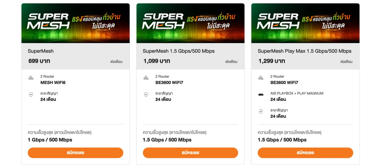 หน้าแพ็กเกจ Super Mesh ของ AIS 3BB Fibre3: 699 บาท เราเตอร์ MESH WiFi6 2 ตัว 1 Gbps/500 Mbps และ 1,099 บาท เราเตอร์ BE3600 WiFi7 2 ตัว 1.5 Gbps/500 Mbps