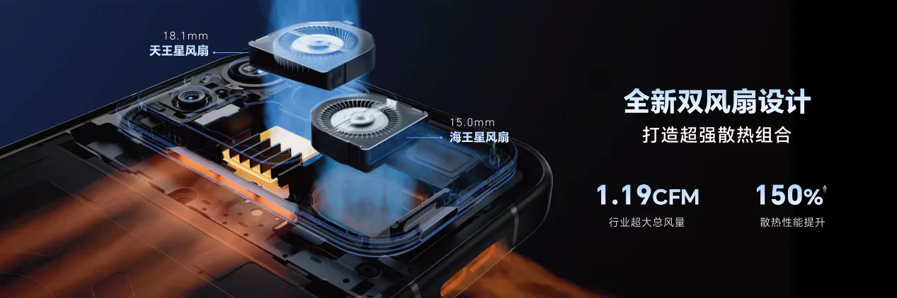ภาพจำลองภายใน HONOR WIN2 แสดงพัดลมสองตัว พร้อมตัวเลขลมรวม 1.19 CFM และระบายความร้อนดีขึ้น 150%