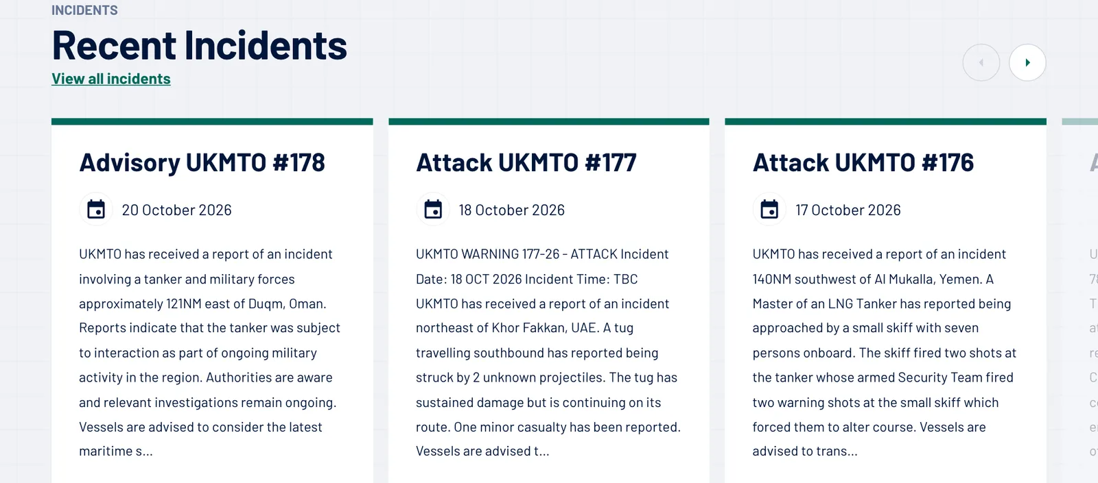 ส่วน Recent Incidents บนเว็บไซต์ UKMTO แสดงประกาศ #178 วันที่ 20 ตุลาคม 2026 เหตุเรือบรรทุกน้ำมันกับกองกำลังทหารห่าง Duqm 121 ไมล์ทะเล #177 เรือลากจูงถูกยิงนอก Khor Fakkan และ #176 เรือ LNG ถูกเรือเล็กยิงนอกเยเมน ช่วงที่การโจมตีห้องเครื่องเรือถี่ขึ้น