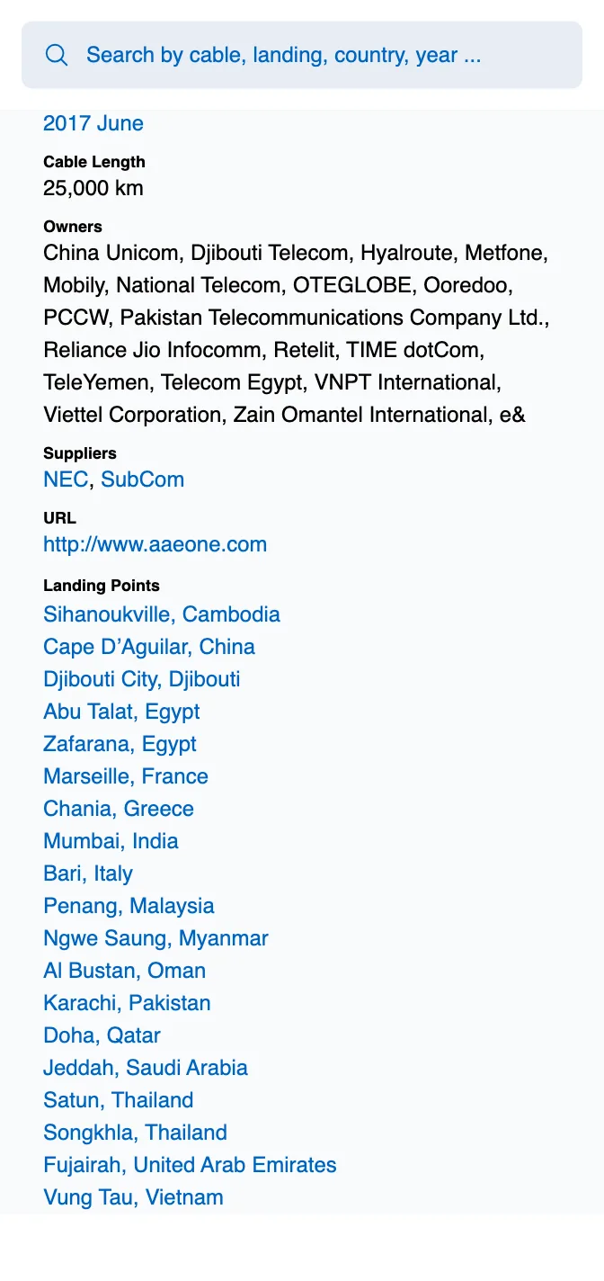 รายชื่อเจ้าของและจุดขึ้นฝั่งของ AAE-1 ใน Submarine Cable Map ได้แก่ โดฮา กาตาร์ สตูล และสงขลา ประเทศไทย