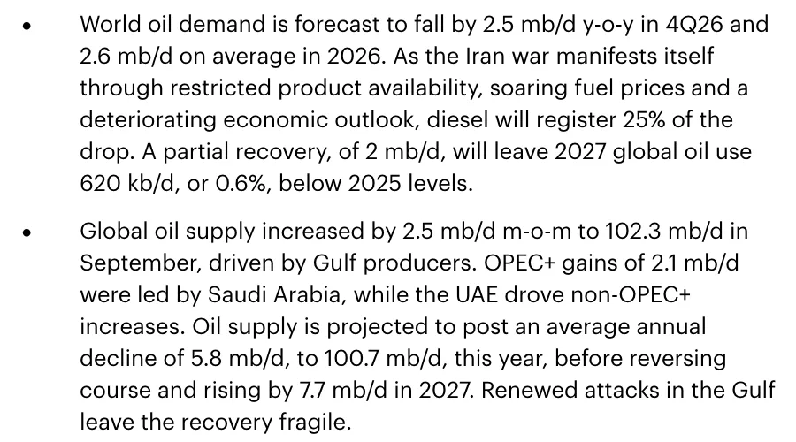 ข้อความสรุปในรายงานตลาดน้ำมันของ IEA ฉบับตุลาคม 2026 ระบุว่าอุปสงค์น้ำมันโลกจะลด 2.6 ล้านบาร์เรลต่อวันในปี 2026 และอุปทานจะลด 5.8 ล้านบาร์เรลต่อวันเหลือ 100.7 ล้าน