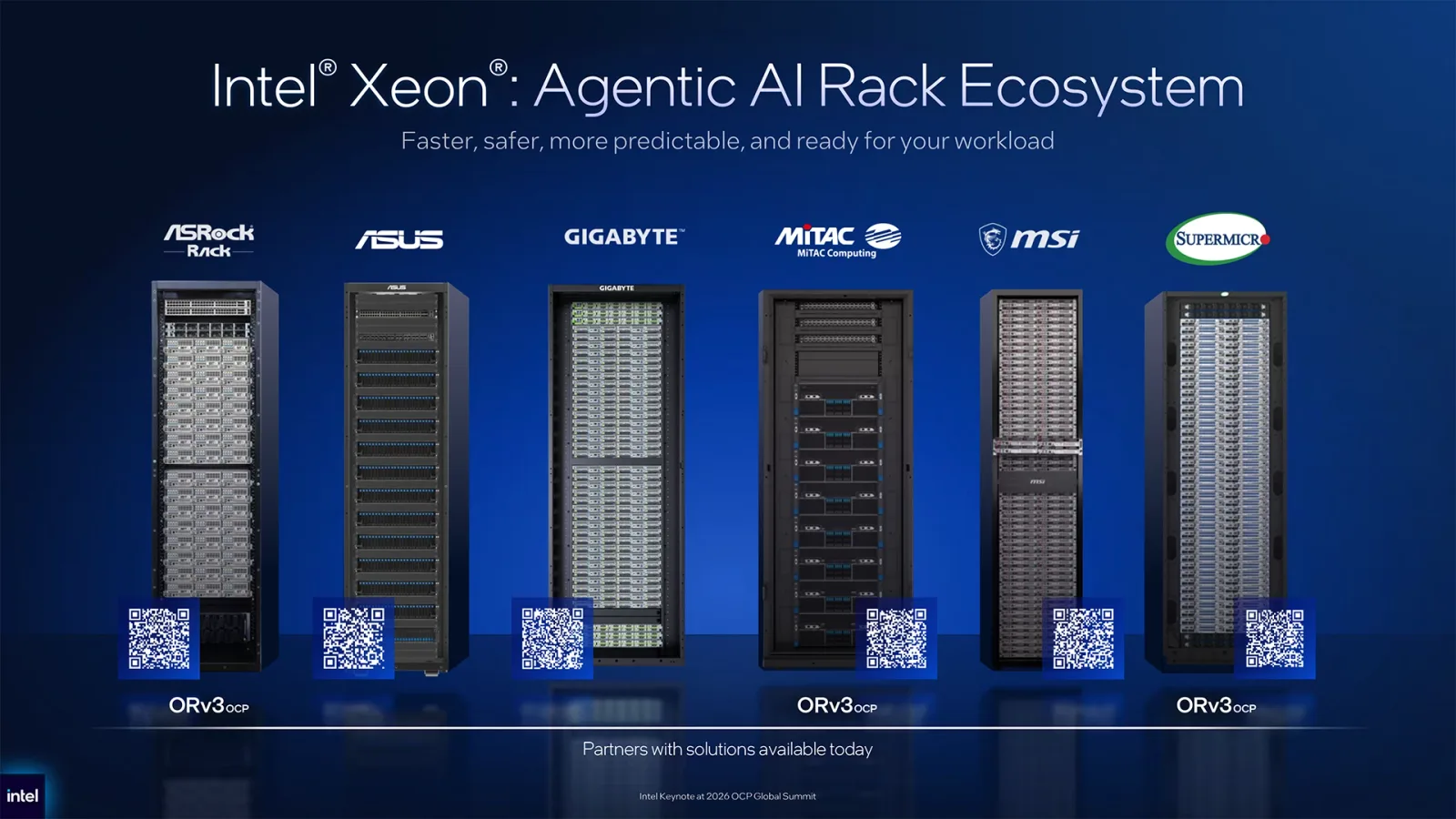 สไลด์ Intel Xeon: Agentic AI Rack Ecosystem แสดงตู้แร็กจาก ASRock Rack, ASUS, GIGABYTE, MiTAC, MSI และ Supermicro บางตู้มีป้าย ORv3