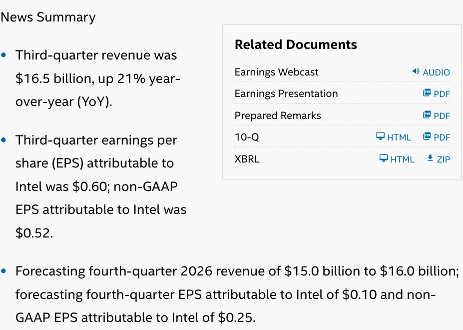 ภาพหน้าจอส่วน News Summary ในข่าวแจกงบ Intel Q3 2026 ระบุรายได้ 16.5 พันล้านดอลลาร์ และคาดการณ์รายได้ไตรมาส 4 ที่ 15.0 ถึง 16.0 พันล้านดอลลาร์