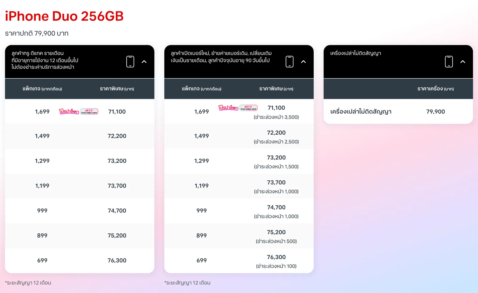 ตารางราคา iPhone Duo 256GB ของทรู ดีแทค ราคาปกติ 79,900 บาท ราคาพิเศษ 71,100 ถึง 76,300 บาทตามแพ็กเกจ 1,699 ถึง 699 บาท สัญญา 12 เดือน