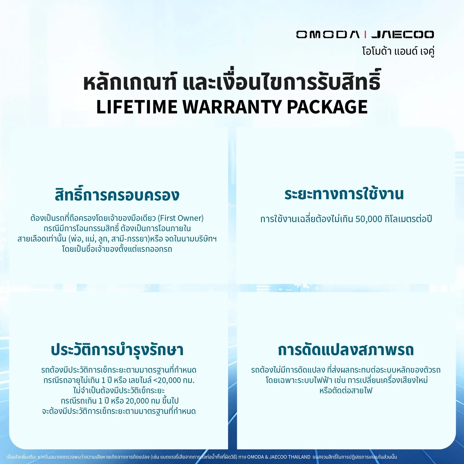 อินโฟกราฟิกหลักเกณฑ์รับสิทธิ์ Lifetime Warranty ของ JAECOO 4 ข้อ ได้แก่ สิทธิ์การครอบครอง ระยะทาง ประวัติบำรุงรักษา และการดัดแปลง