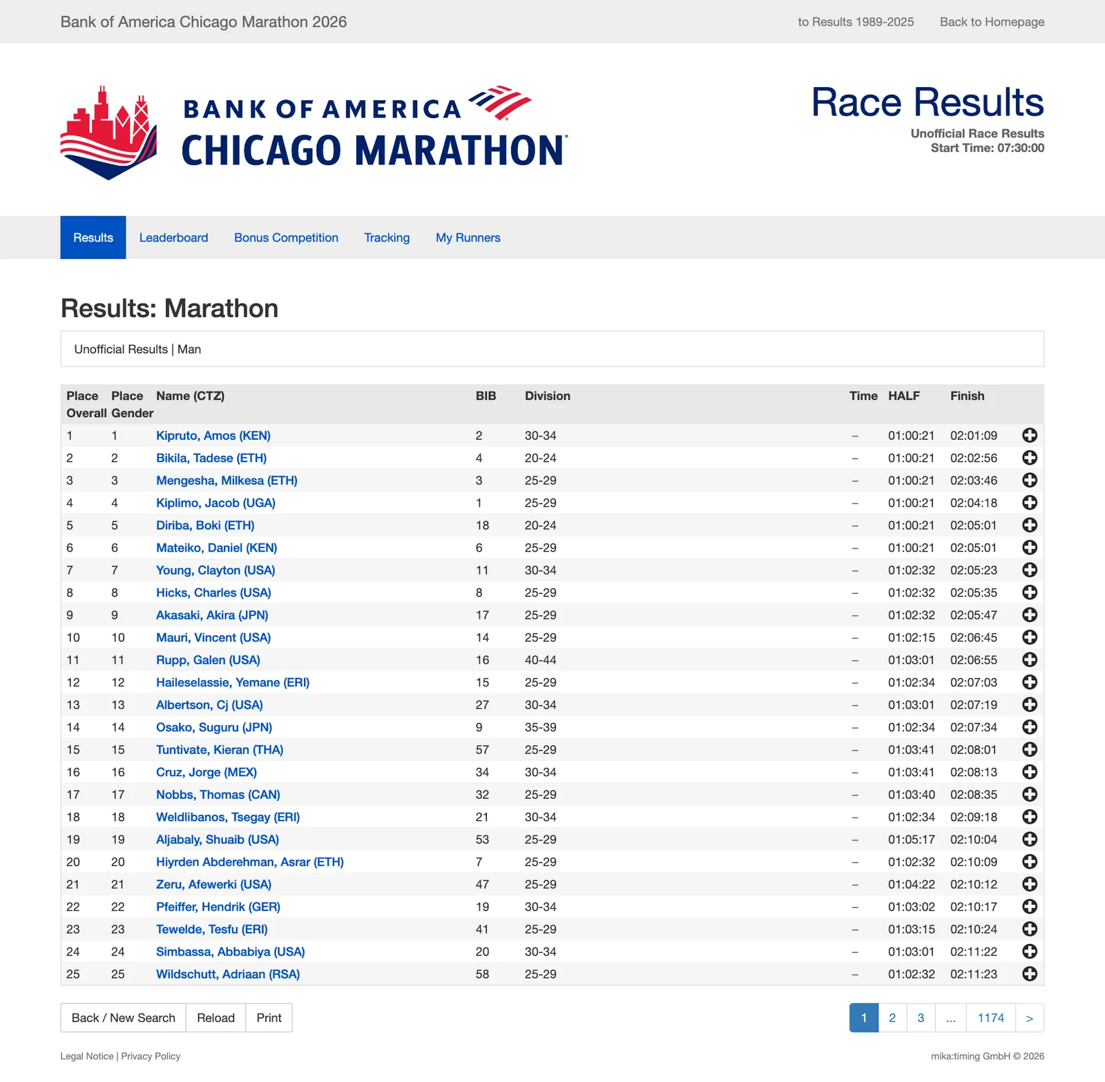 ภาพหน้าจอผล 25 อันดับแรกรุ่นชายของ Bank of America Chicago Marathon 2026 บนระบบผลของผู้จัด แสดง Tuntivate, Kieran (THA) อันดับ 15 ครึ่งทาง 01:03:41 เข้าเส้นชัย 02:08:01