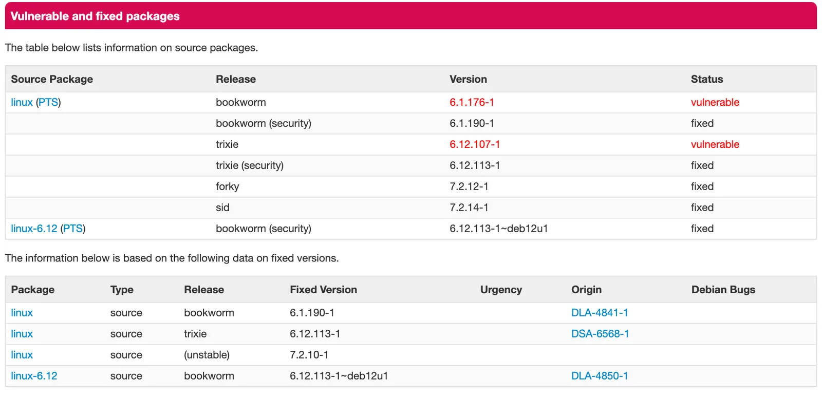 ตาราง Vulnerable and fixed packages ของ CVE-2026-98432 บน Debian Security Tracker แสดง bookworm และ trixie รุ่น security เป็น fixed