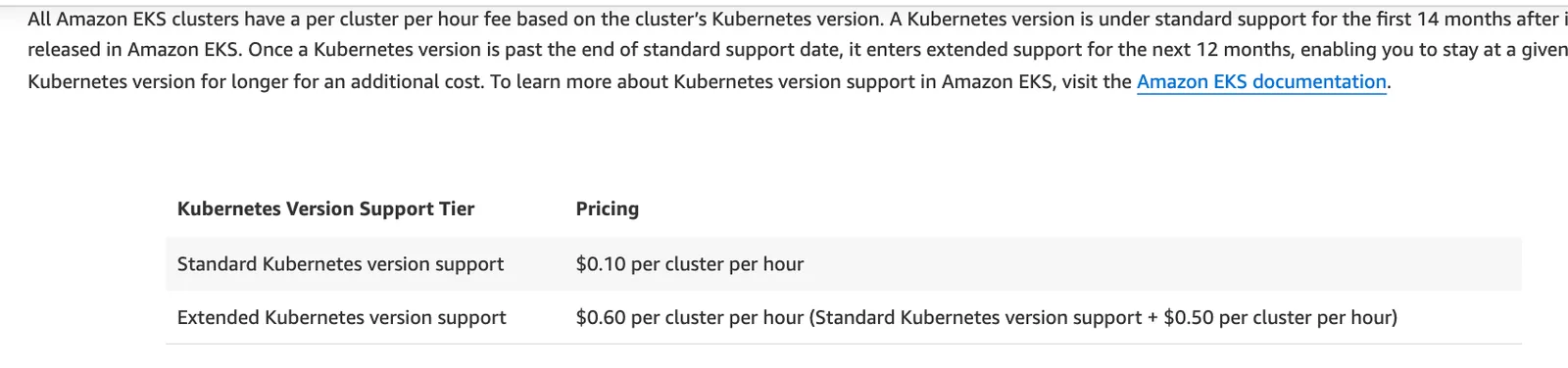 ภาพหน้าจอตารางราคา Managed Kubernetes ของ Amazon EKS: Standard support 0.10 ดอลลาร์ และ Extended support 0.60 ดอลลาร์ต่อคลัสเตอร์ต่อชั่วโมง