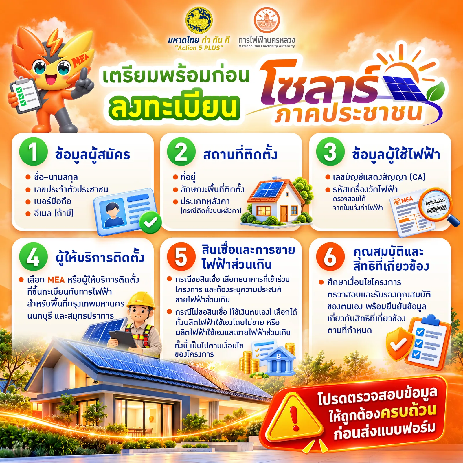 อินโฟกราฟิกของ กฟน. เตรียมพร้อมก่อนลงทะเบียนโซลาร์ภาคประชาชน 6 ข้อมูล: ผู้สมัคร สถานที่ติดตั้ง ผู้ใช้ไฟฟ้า ผู้ให้บริการติดตั้ง สินเชื่อและการขายไฟส่วนเกิน คุณสมบัติและสิทธิ