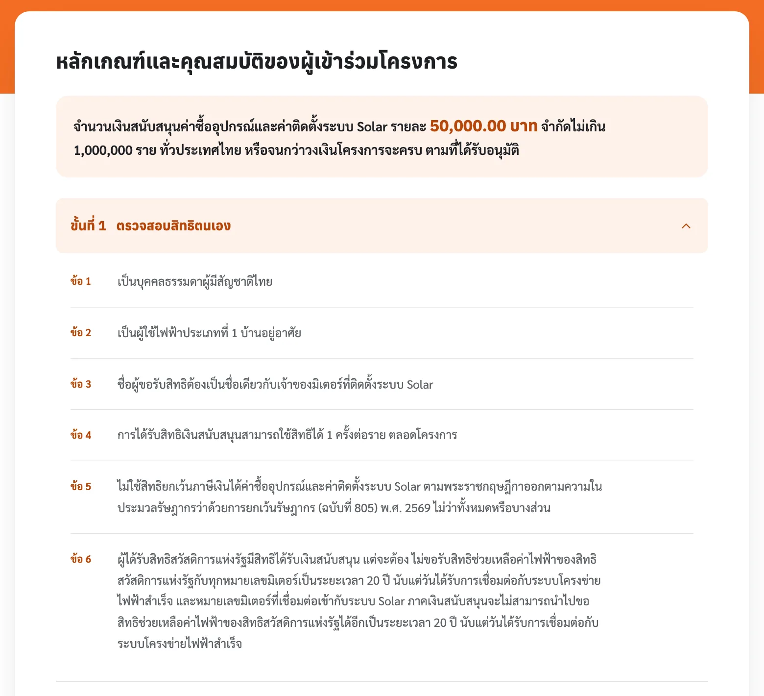 หน้าหลักเกณฑ์และคุณสมบัติของผู้เข้าร่วมโครงการบนเว็บไซต์ลงทะเบียนโซลาร์ภาคประชาชน peoplesolar.mea.or.th ระบุเงินสนับสนุน 50,000 บาท จำกัด 1,000,000 ราย และเงื่อนไข 6 ข้อของขั้นที่ 1