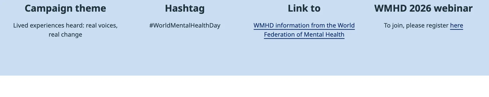 หน้าแคมเปญวันสุขภาพจิตโลก 2026 ของ WHO แสดงหัวข้อ Lived experiences heard: real voices, real change และแฮชแท็ก #WorldMentalHealthDay