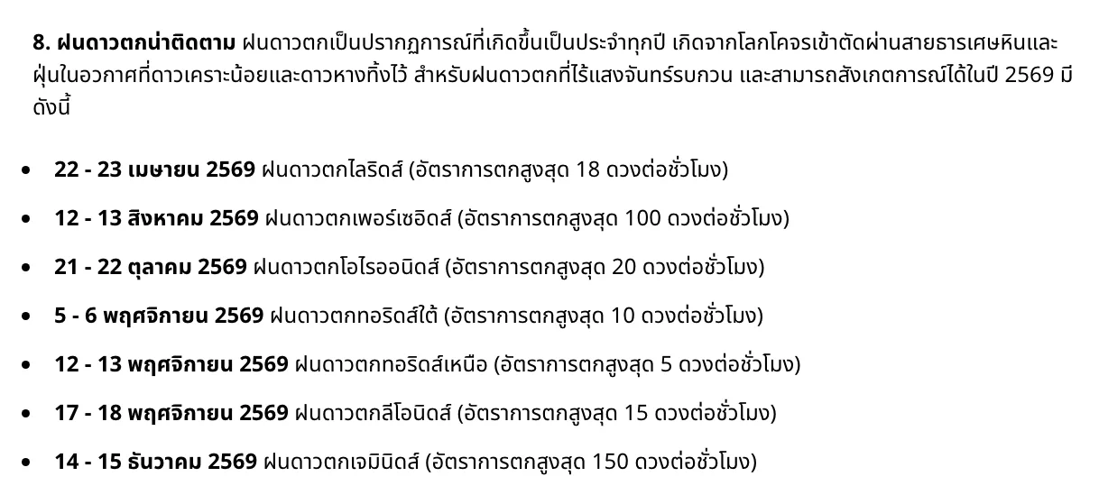 ประกาศ 10 ปรากฏการณ์ดาราศาสตร์ปี 2569 ของ สดร. หัวข้อฝนดาวตกน่าติดตาม รายการฝนดาวตกที่ไร้แสงจันทร์รบกวน เช่น ทอริดส์ใต้ 5–6 พ.ย. ลีโอนิดส์ 17–18 พ.ย. และเจมินิดส์ 14–15 ธ.ค. 2569