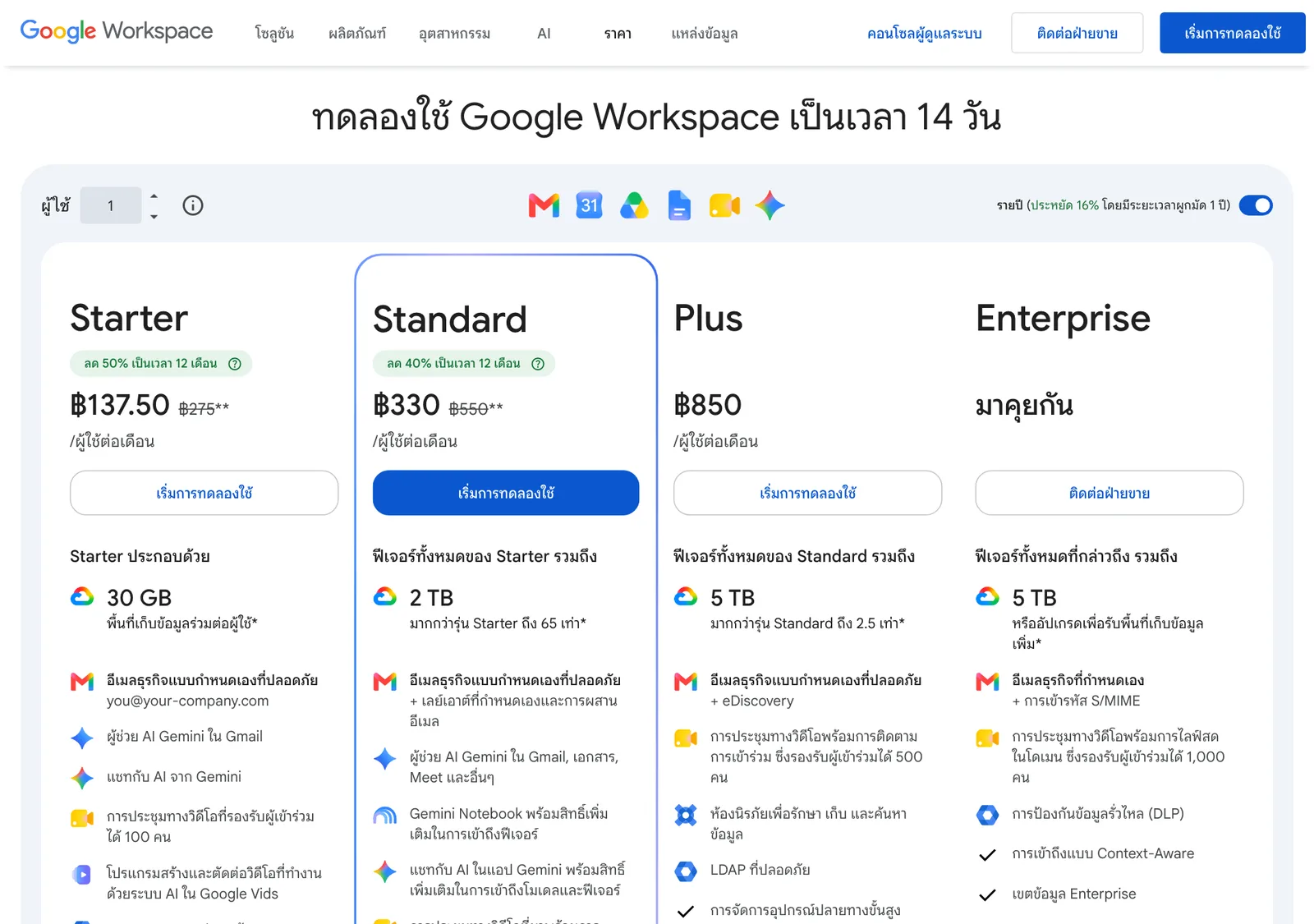 ภาพหน้าจอหน้าราคา Google Workspace สำหรับประเทศไทย ใช้เทียบ Microsoft 365 vs Google Workspace: Starter 137.50 บาท (ปกติ 275 บาท) Standard 330 บาท (ปกติ 550 บาท) Plus 850 บาท ต่อผู้ใช้ต่อเดือนแบบรายปี และ Enterprise ติดต่อฝ่ายขาย