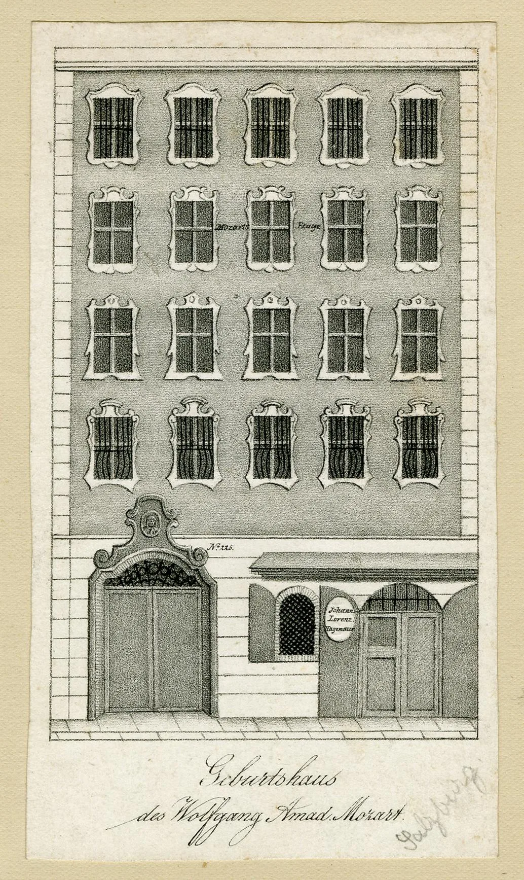 ภาพพิมพ์หินด้านหน้าบ้านเกิดของ Wolfgang Amadé Mozart ปี 1836 ในคอลเลกชัน British Museum
