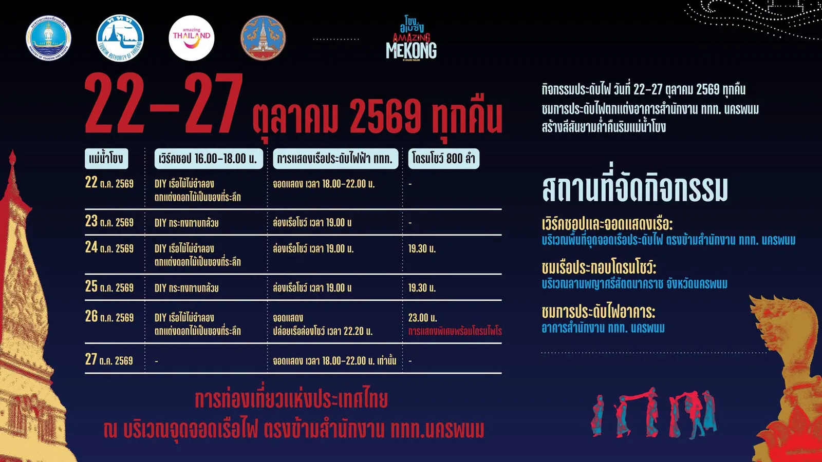 ตารางกิจกรรมโขงอเมซิ่ง Amazing Mekong ของ ททท. 22–27 ตุลาคม 2569 พร้อมเวลาโดรนโชว์ 800 ลำ