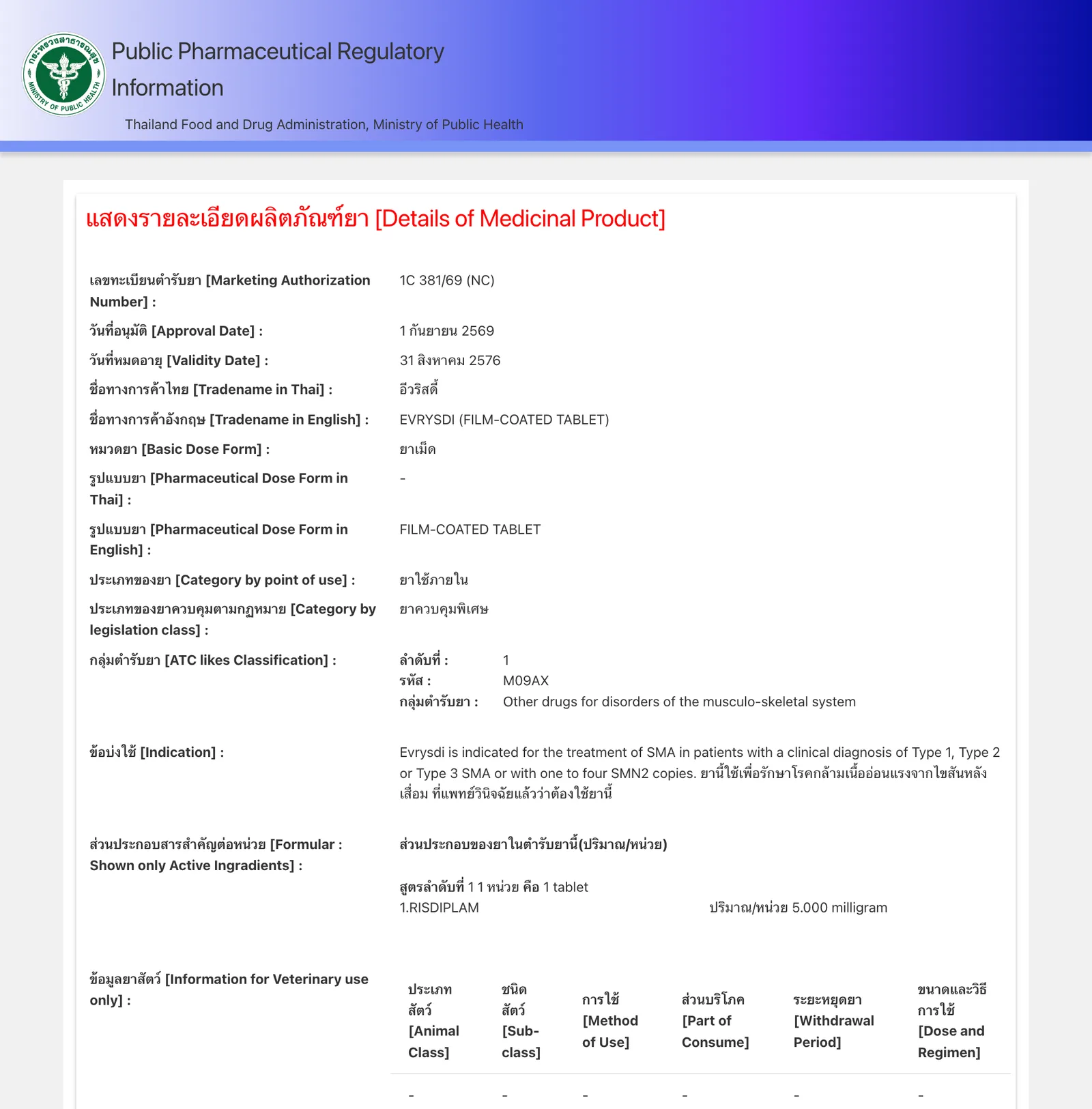 ข้อมูลทะเบียน EVRYSDI (risdiplam) ชนิดเม็ดเคลือบฟิล์มในฐานข้อมูล อย. เลขทะเบียน 1C 381/69 (NC) อนุมัติ 1 กันยายน 2569