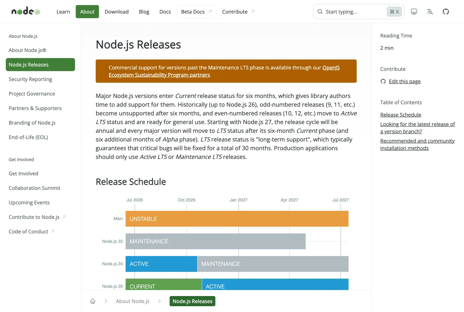 ตาราง Node.js Releases แสดงสาย v27 สถานะ Alpha และสายอื่น