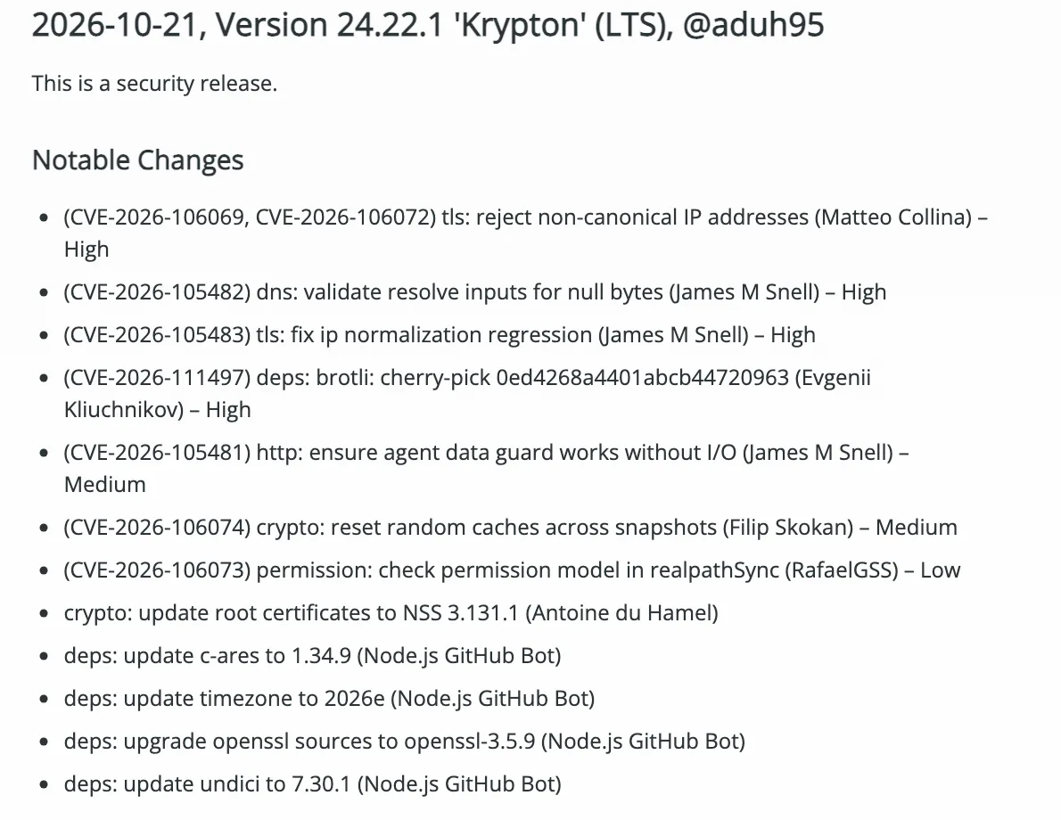 Release notes ของ Node.js 24.22.1 'Krypton' (LTS) วันที่ 21 ตุลาคม 2026 หัวข้อ Notable Changes รวม CVE-2026-111497 และการอัปเดต OpenSSL 3.5.9