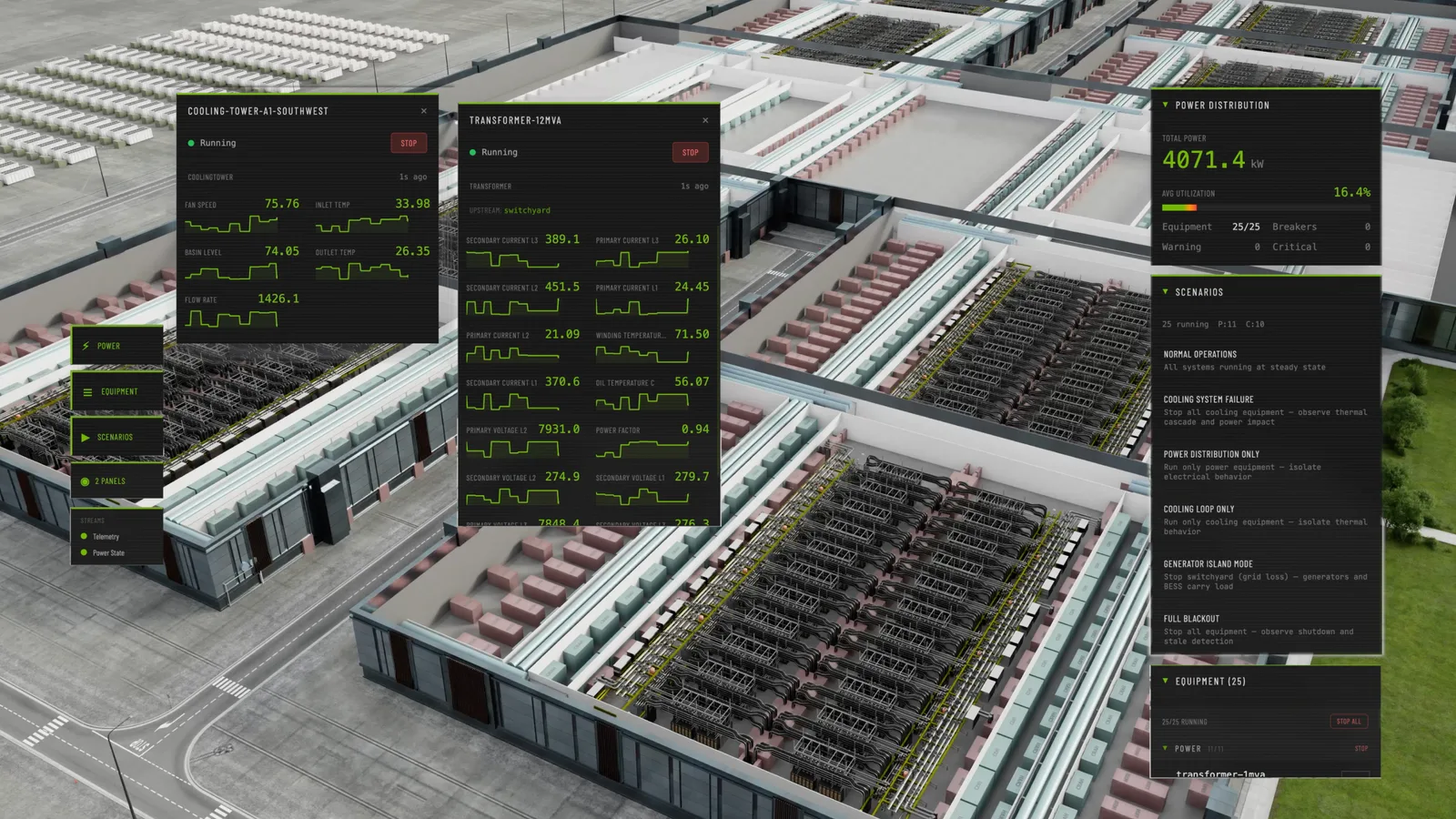 ภาพจำลองแดชบอร์ดกำลังไฟและความเย็นของ AI factory จากหน้า NVIDIA DSX