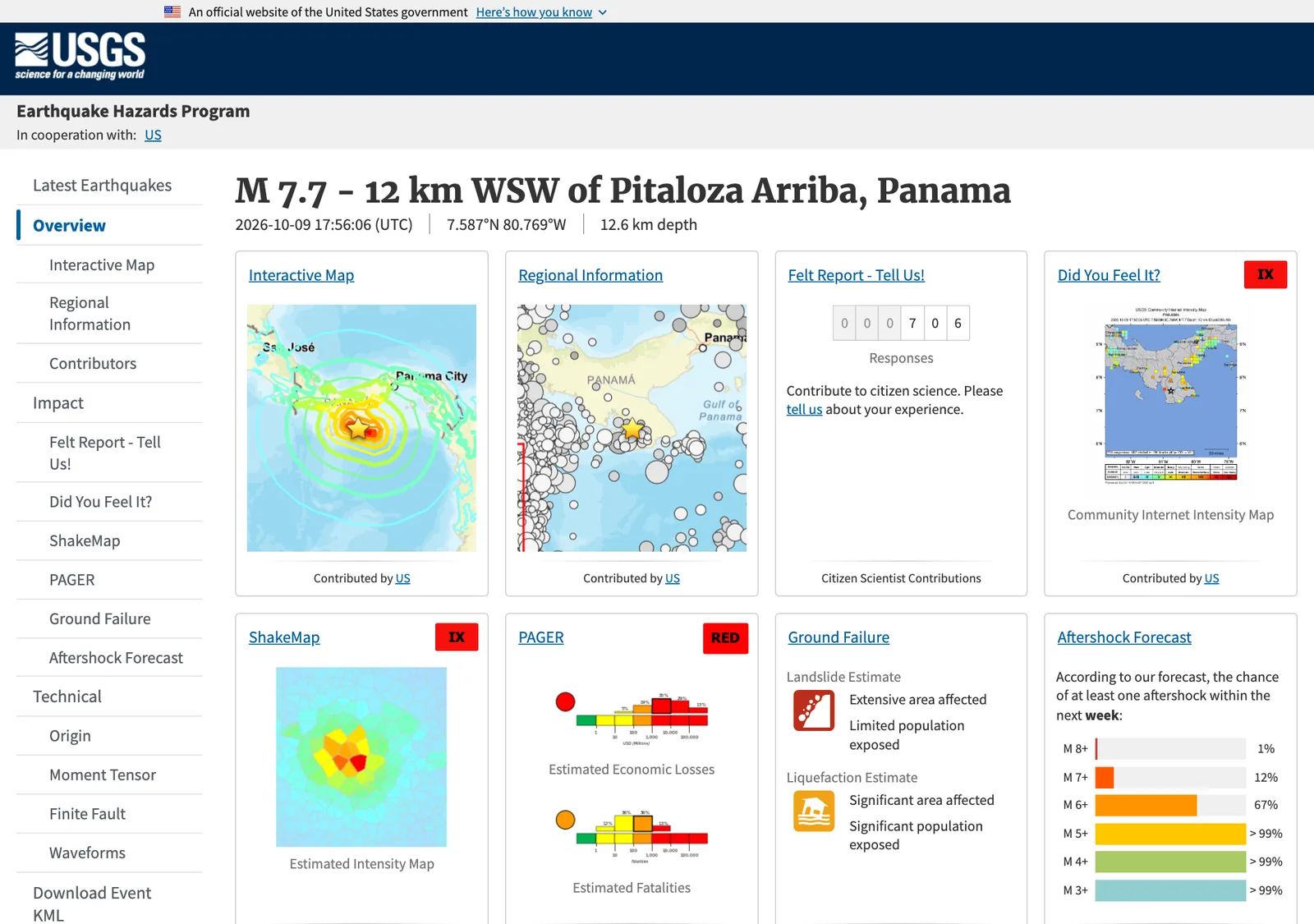 หน้าภาพรวมเหตุการณ์ของ USGS แผ่นดินไหวขนาด 7.7 ห่าง Pitaloza Arriba ปานามา 12 กม. พร้อมเตือนภัย PAGER ระดับแดงและการคาดการณ์อาฟเตอร์ช็อก