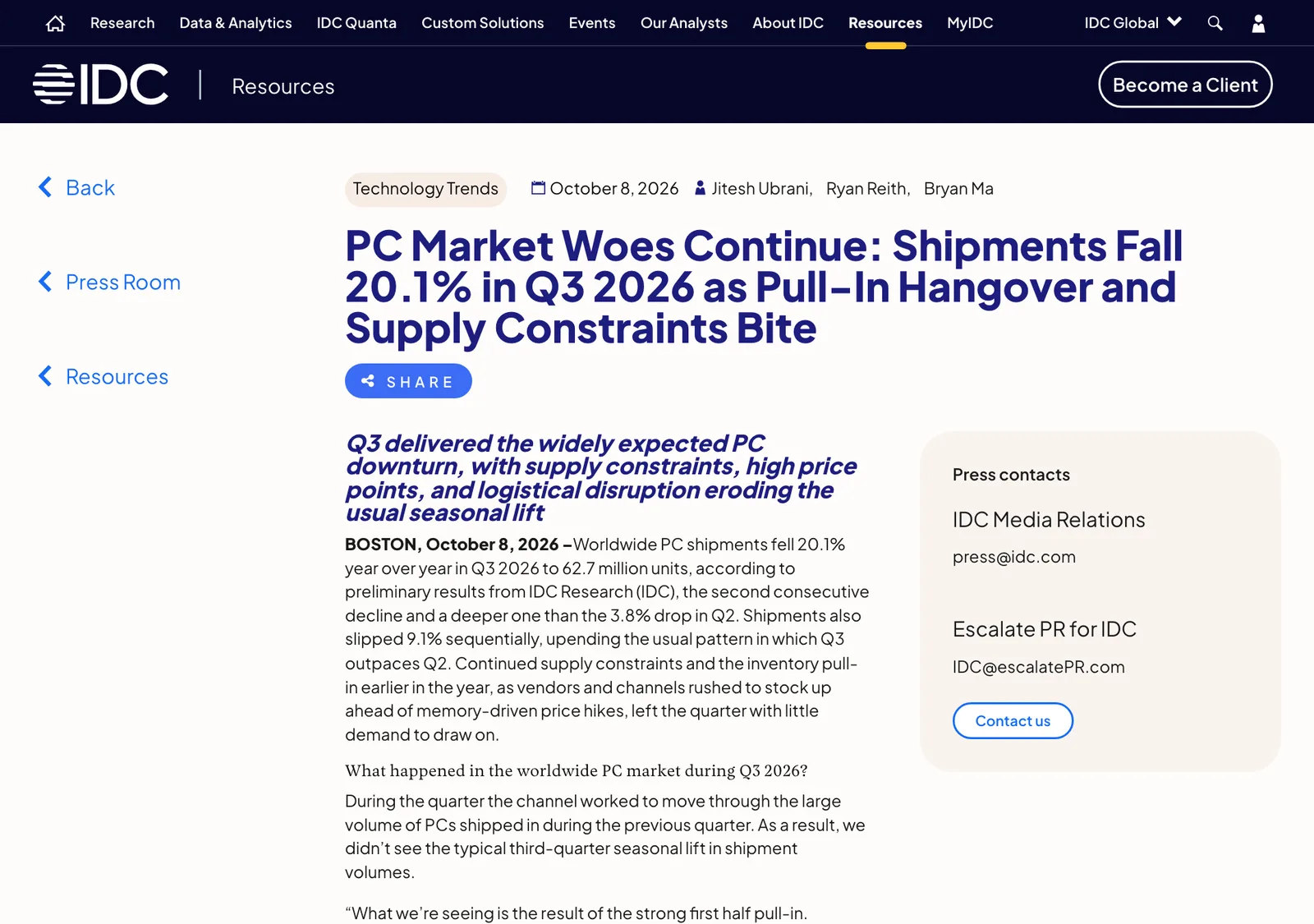 ภาพหน้าจอประกาศของ IDC ลงวันที่ 8 ตุลาคม 2026 หัวข้อ PC Market Woes Continue ระบุยอดส่งพีซีไตรมาส 3/2026 ลดลง 20.1% เหลือ 62.7 ล้านเครื่อง
