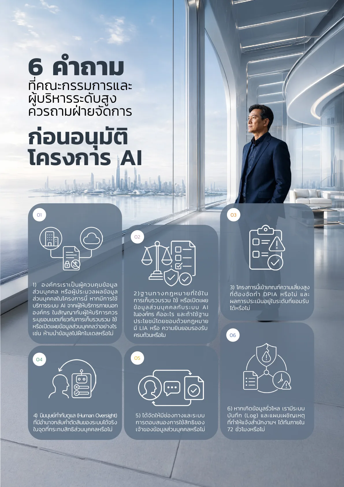 หน้า 6 คำถามที่คณะกรรมการและผู้บริหารระดับสูงควรถามฝ่ายจัดการก่อนอนุมัติโครงการ AI