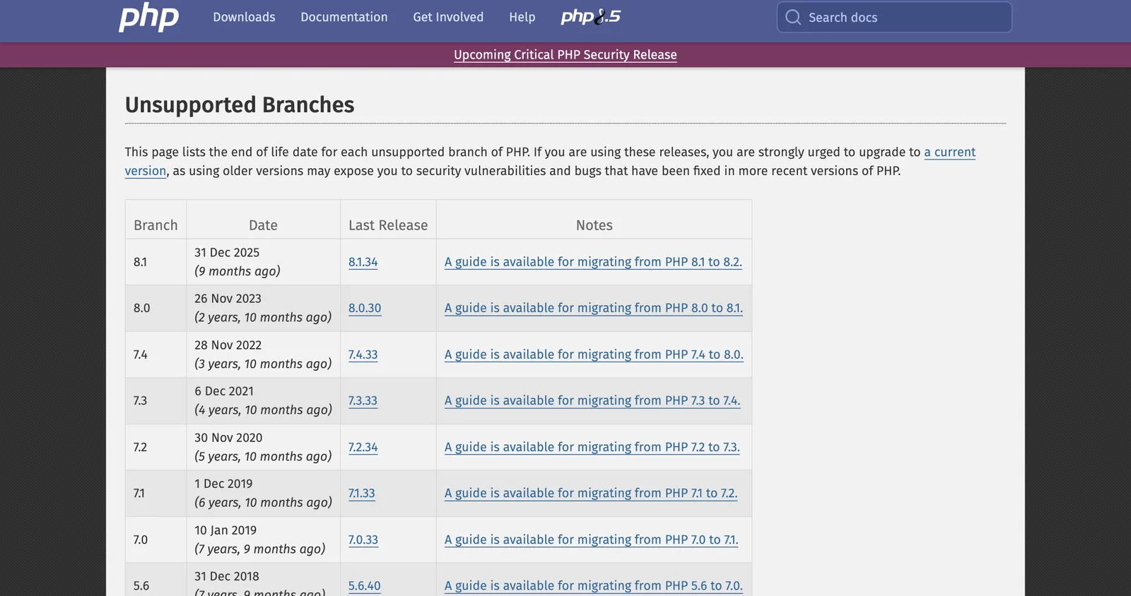 ตาราง Unsupported Branches บน php.net แสดงวันหมดอายุของ PHP 8.1, 8.0, 7.4 และสาขาที่เก่ากว่า