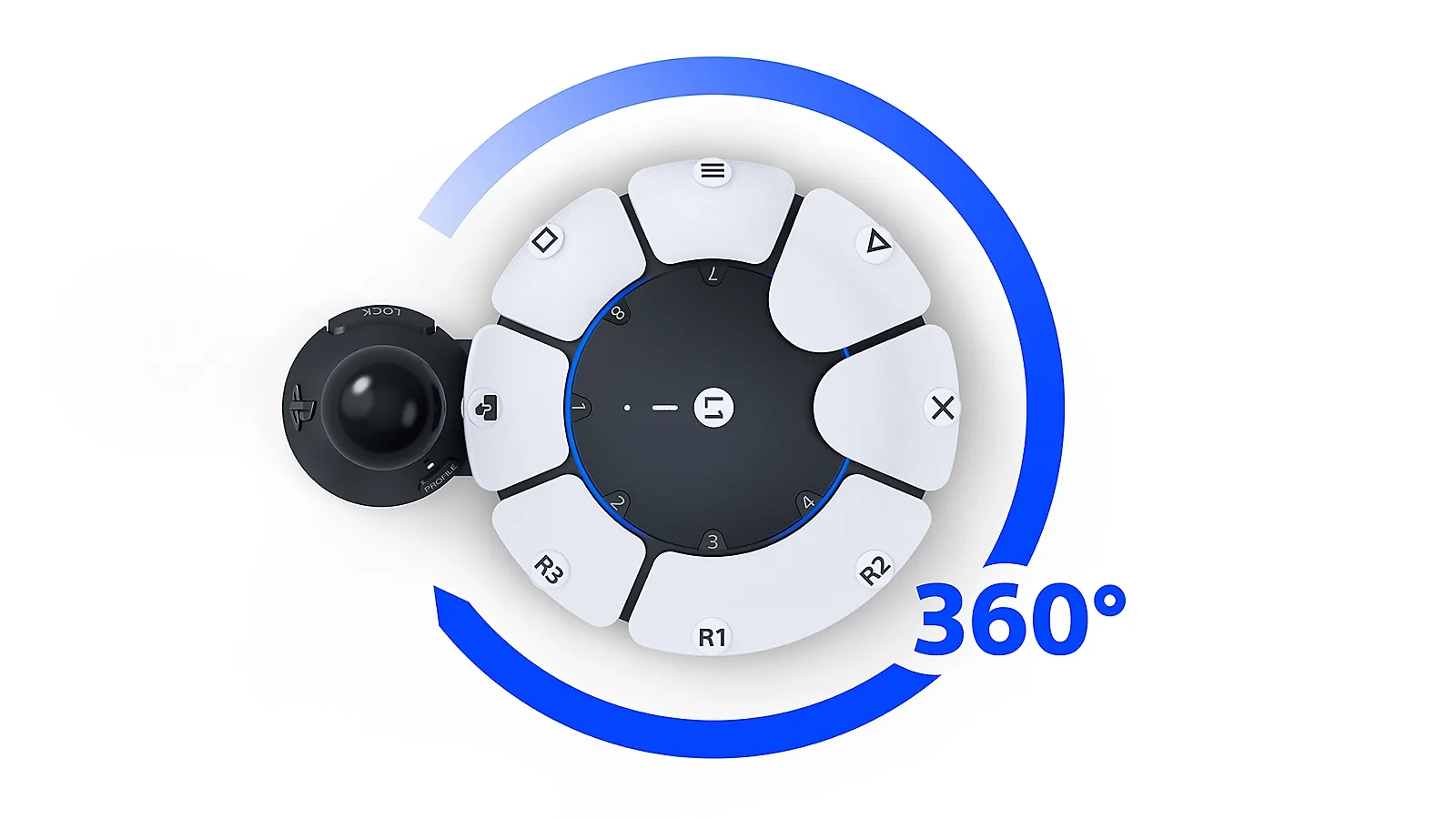 Access controller ที่ Sony แสดงพร้อมโอเวอร์เลย์ว่าใช้งานได้แบบ 360 องศา