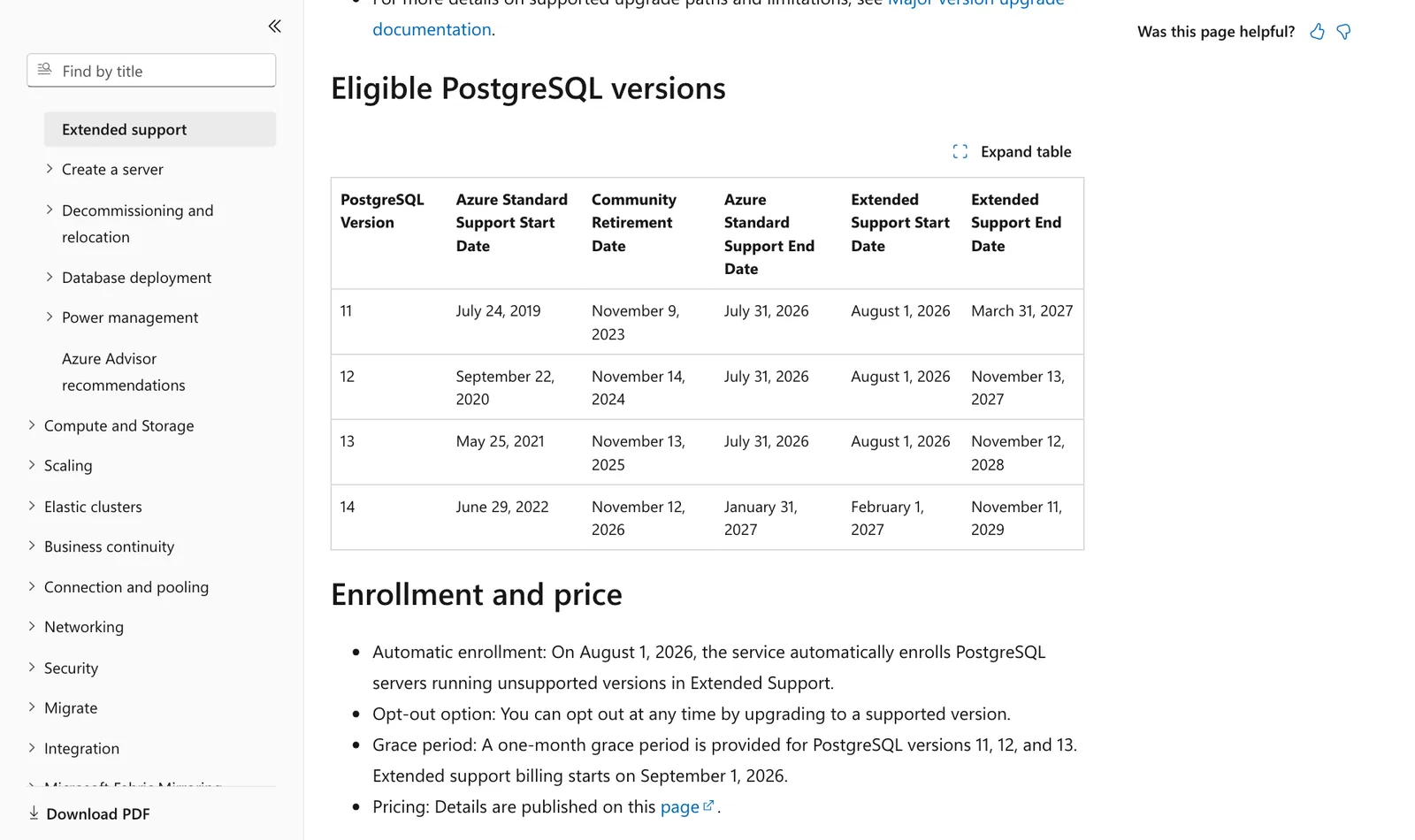 ตาราง Eligible PostgreSQL versions บน Microsoft Learn แสดงวันที่ของ PostgreSQL 14