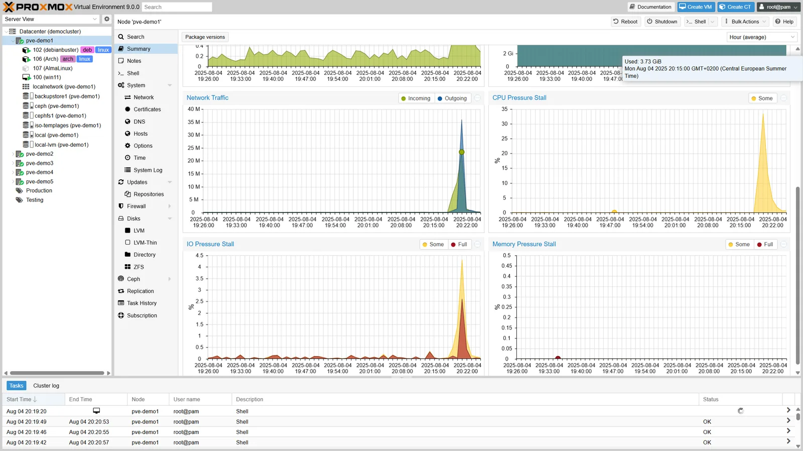 หน้าจอ Metrics ใน Proxmox VE 9.0