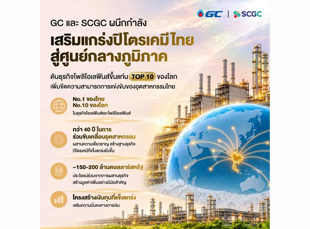 อินโฟกราฟิกของ GC และ SCGC ระบุเป้าหมาย TOP 10 ของโลก และประโยชน์ร่วมราว 150–200 ล้านดอลลาร์สหรัฐ