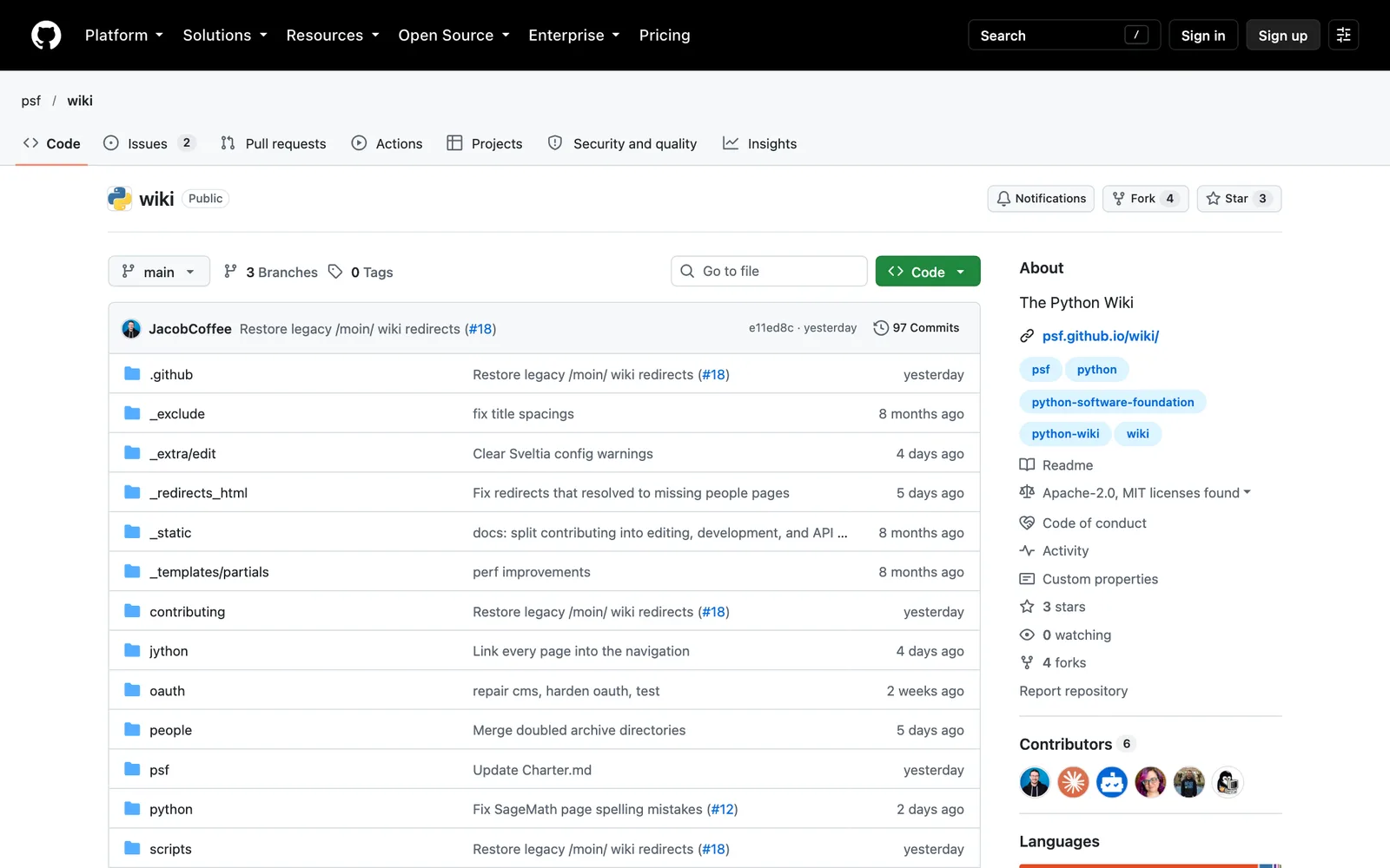 หน้า repository psf/wiki บน GitHub ที่เก็บเนื้อหา Python wiki เปิดใหม่ในโฟลเดอร์ python, psf และ jython