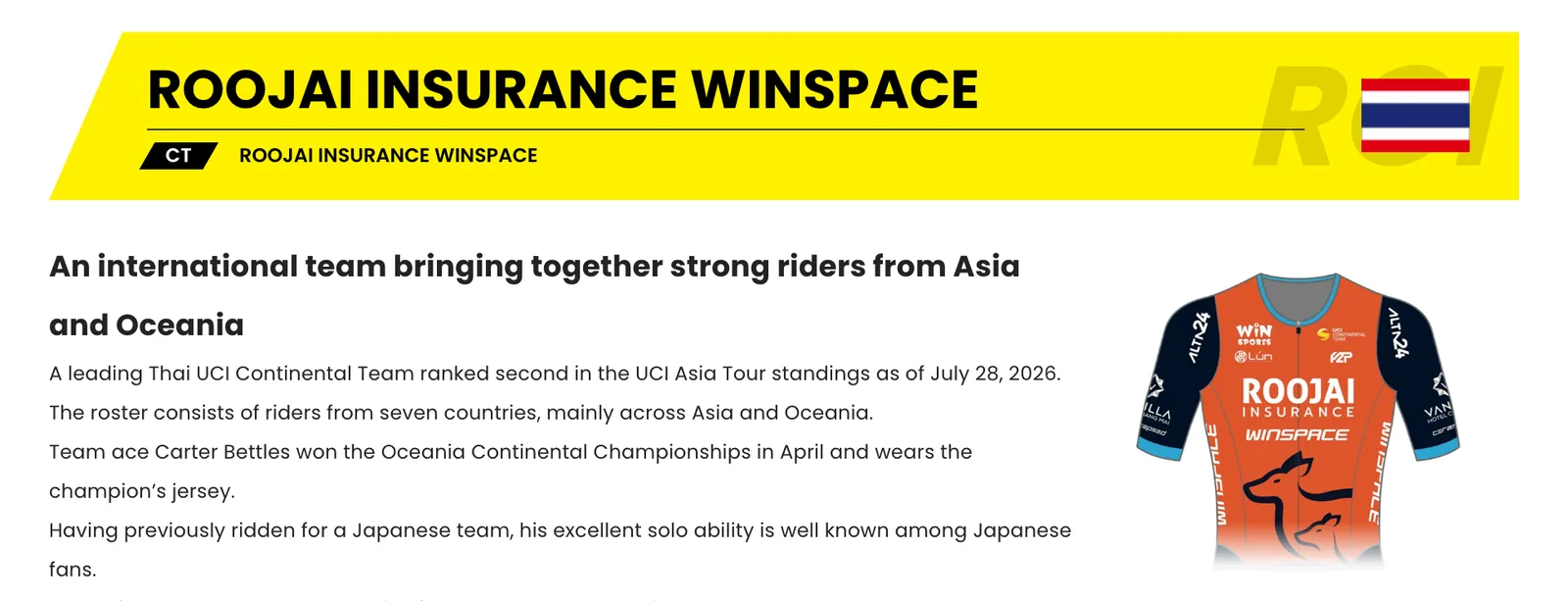 หน้าทีม ROOJAI INSURANCE WINSPACE บนเว็บ Mynavi Tour de Kyushu 2026 แถบหัวสีเหลืองพร้อมธงชาติไทย และภาพเสื้อแข่งปี 2026 สีส้มแขนกรมท่า