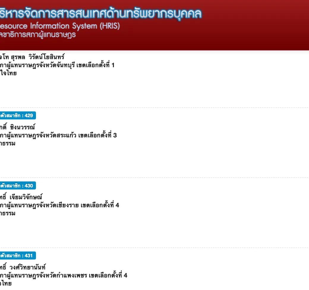 รายชื่อในระบบ HRIS ของสำนักงานเลขาธิการสภาผู้แทนราษฎร แสดงนายสุรศักดิ์ ชิงนวรรณ์ สส.จังหวัดสระแก้ว เขตเลือกตั้งที่ 3 พรรคกล้าธรรม เลขประจำตัวสมาชิก 429 ที่นั่งของเลือกตั้งซ่อม สระแก้ว เขต 3