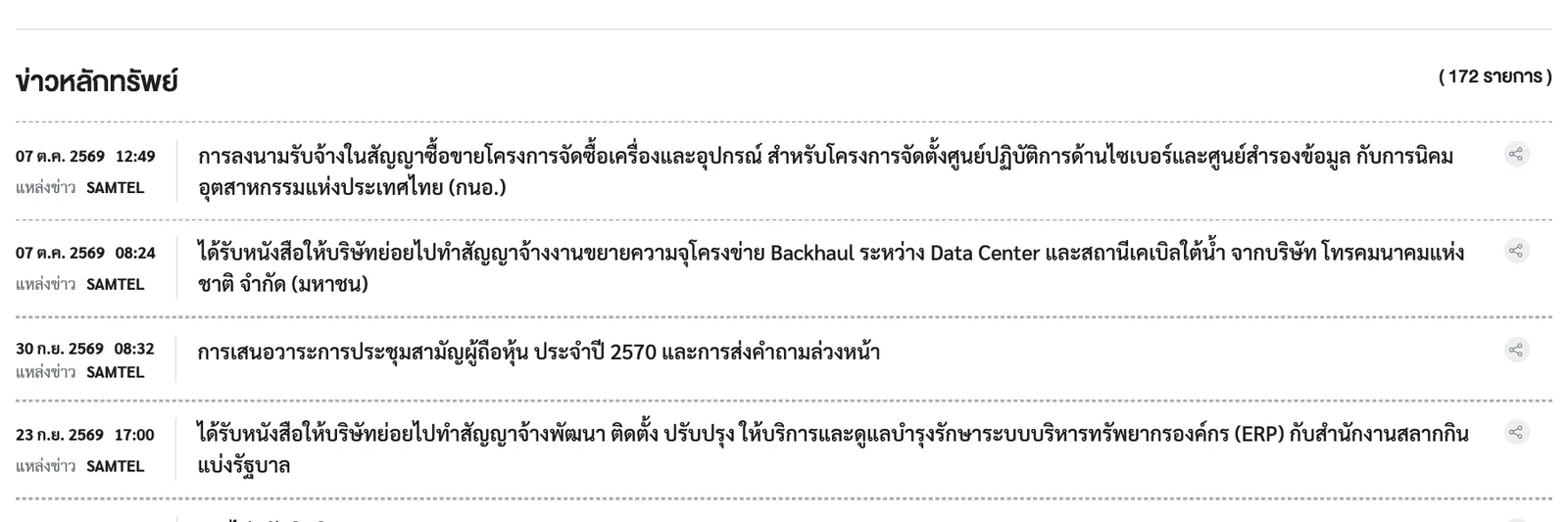 หน้าข่าวหลักทรัพย์ SAMTEL บนเว็บไซต์ตลาดหลักทรัพย์ฯ: 7 ต.ค. 2569 แจ้งงานศูนย์ไซเบอร์และศูนย์สำรองข้อมูลกับ กนอ. และงานขยายโครงข่าย Backhaul จาก NT