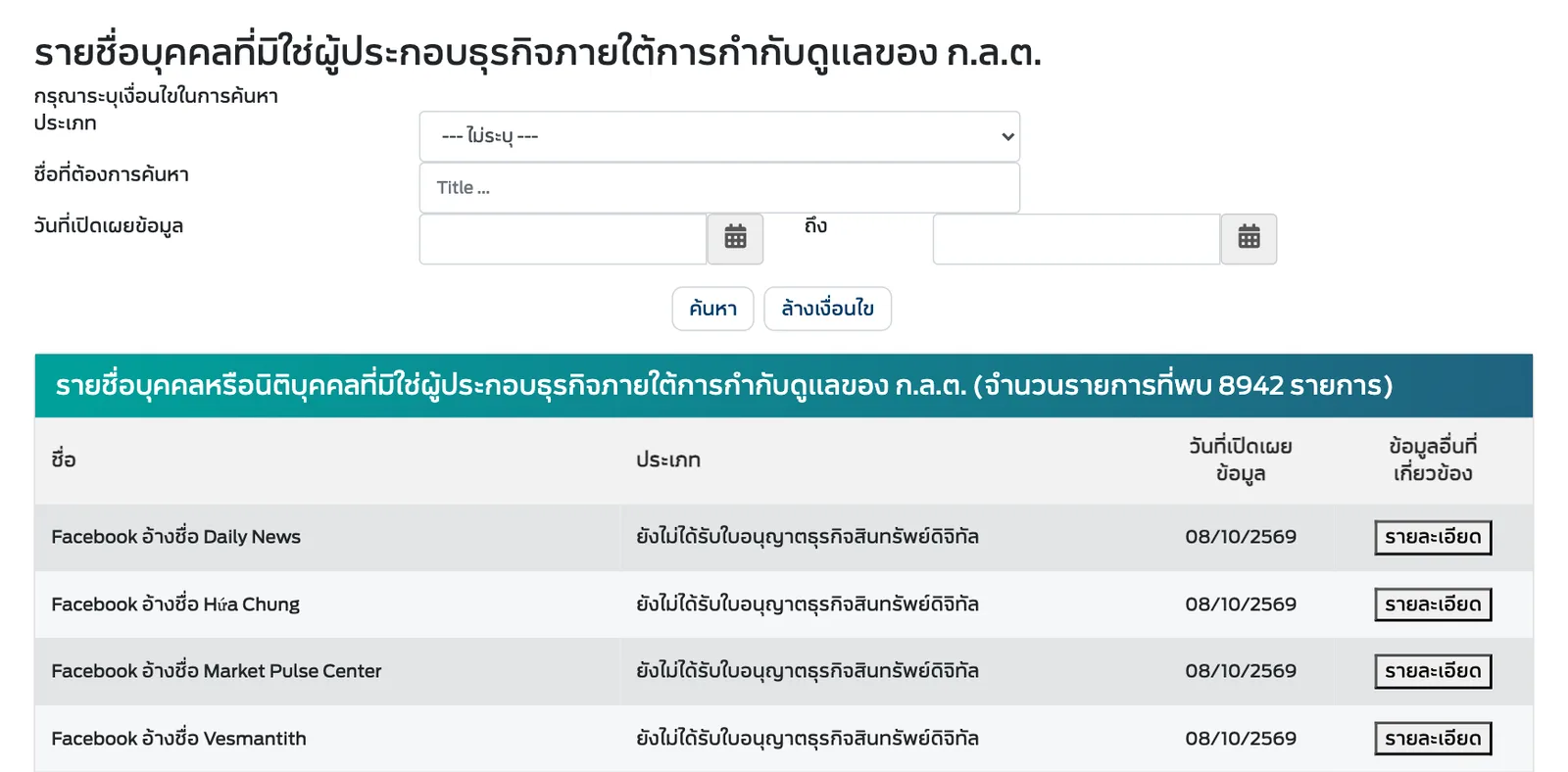 ภาพหน้าจอหน้า Investor Alert ของ ก.ล.ต. แสดงรายชื่อบุคคลหรือนิติบุคคลที่มิใช่ผู้ประกอบธุรกิจภายใต้การกำกับดูแล 8,942 รายการ