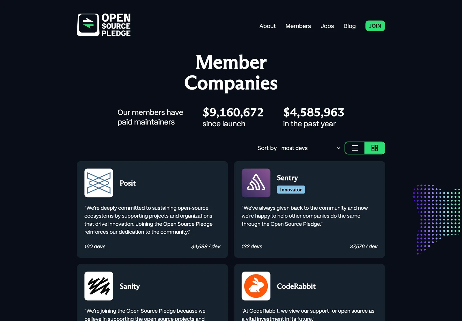 หน้ารายชื่อบริษัทสมาชิก Open Source Pledge แสดงยอดจ่ายรวม 9,160,672 ดอลลาร์ตั้งแต่เปิดตัว และ Sentry 132 คน 7,576 ดอลลาร์ต่อคน