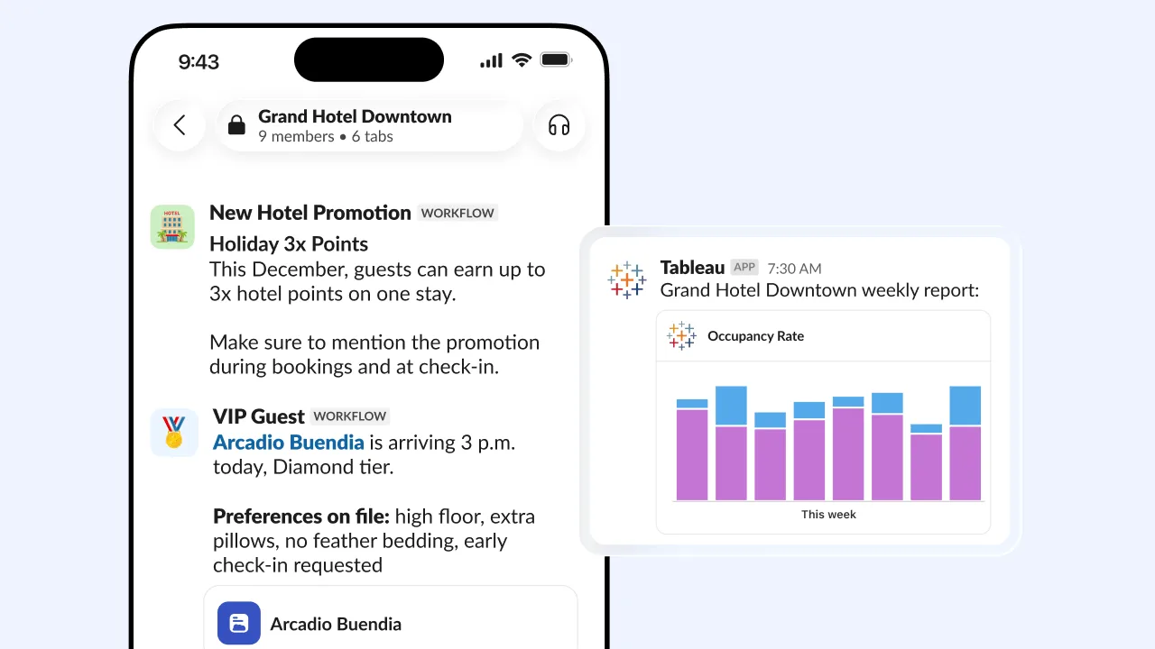 หน้าจอ Slack บนมือถือของโรงแรม แจ้งโปรโมชันใหม่และข้อมูลแขก VIP พร้อมรายงานอัตราการเข้าพักจาก Tableau