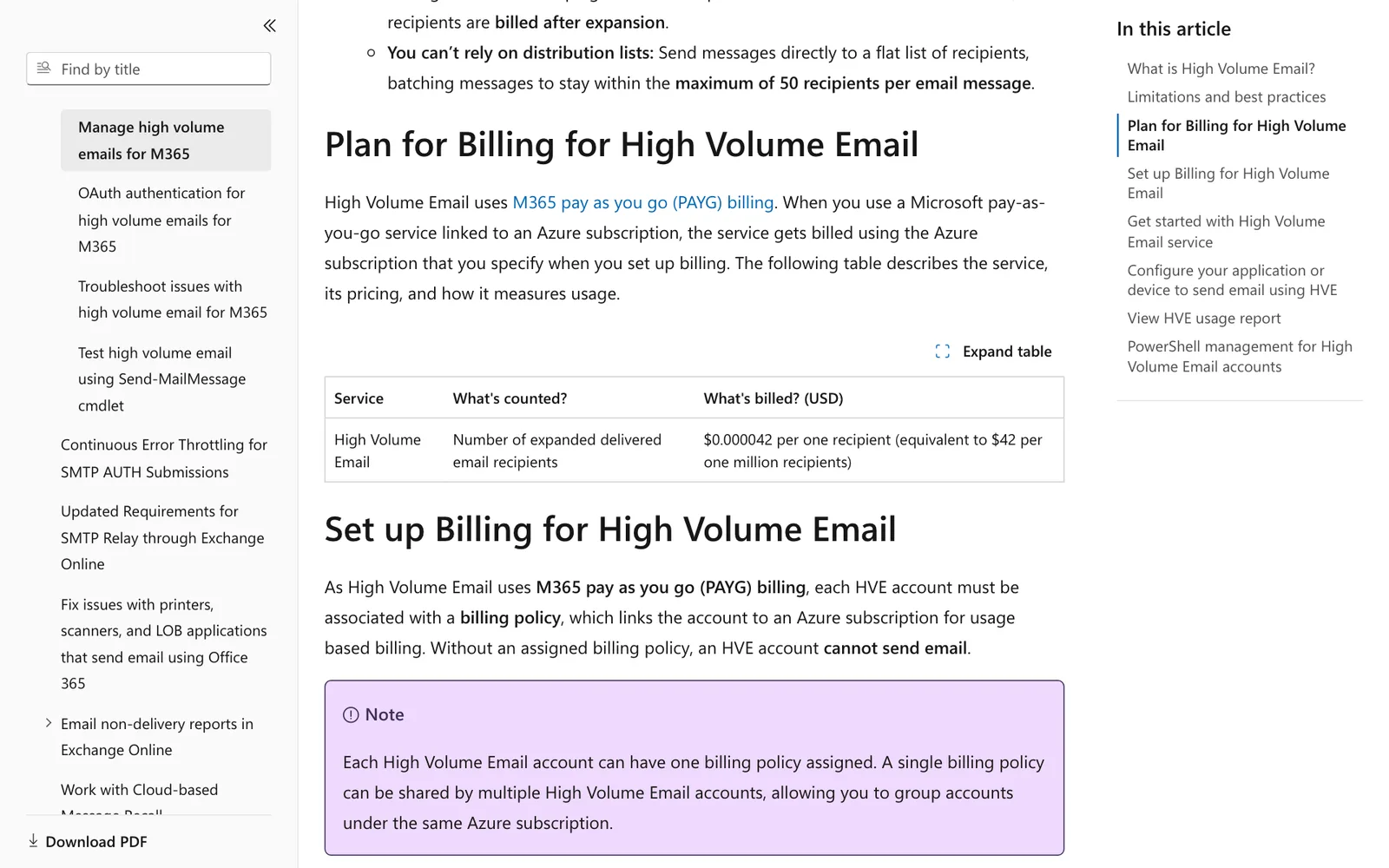 ส่วน Plan for Billing for High Volume Email ระบุ 0.000042 ดอลลาร์สหรัฐต่อผู้รับ เท่ากับ 42 ดอลลาร์ต่อ 1 ล้านผู้รับ