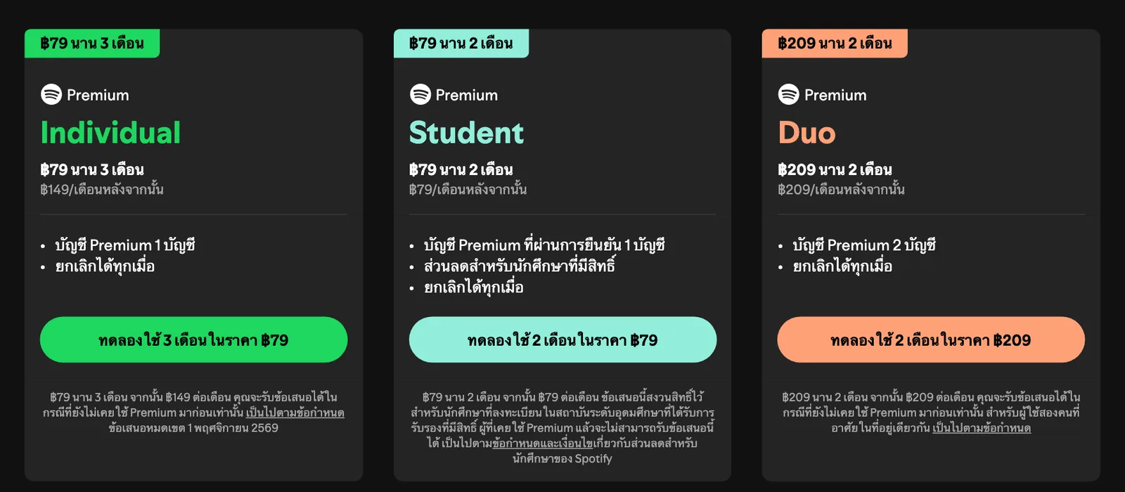 หน้าแพ็กเกจโปร Spotify Premium 79 บาท 3 เดือน ของ Spotify ประเทศไทย: Individual 79 บาทนาน 3 เดือน จากนั้น 149 บาทต่อเดือน หมดเขต 1 พฤศจิกายน 2569, Student 79 บาท 2 เดือน และ Duo 209 บาท 2 เดือน